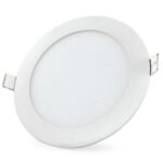 9W Round Recessed Panel